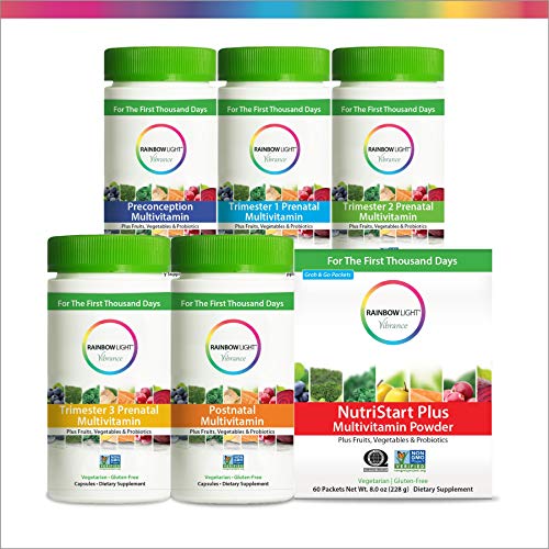 Rainbow Light Vibrance Trimester 3 Prenatal Multivitamin – 60 Count Rainbow Light