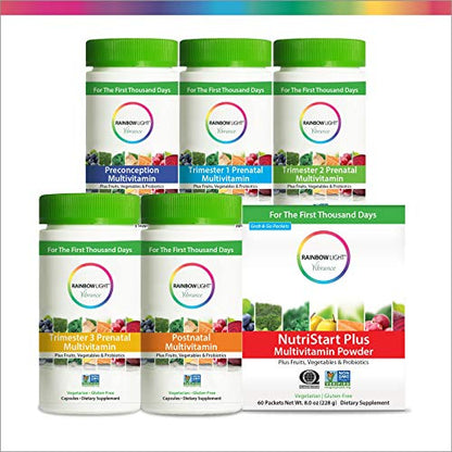 Rainbow Light Vibrance Trimester 3 Prenatal Multivitamin – 60 Count Rainbow Light