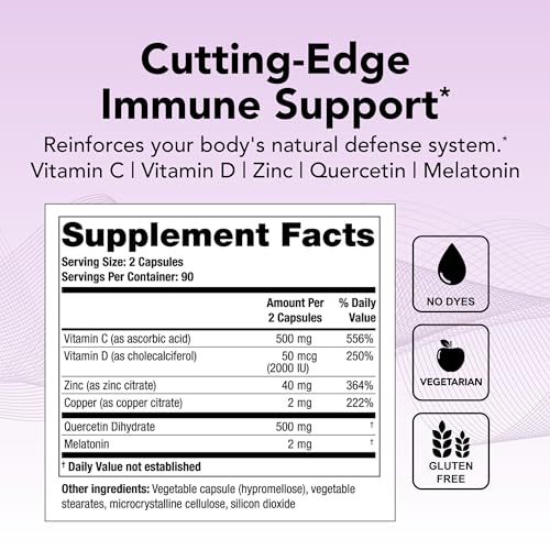 Theralogix Theravir Immune Support Supplement - 90-Day Supply - Immune Support Sup TheralogixBuy Supplements Australia
