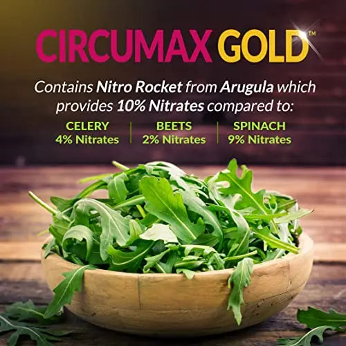 IVL - CircuMax Gold - Nitric Oxide Supplement Powder Boost - Organic Beets - Beetroot IVL
