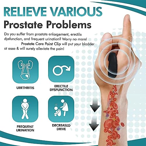 XEYOW Prostate Care Point Clip for Men, Acupressure Hand Pressure Point Clip, Relieve Prostate XEYOW