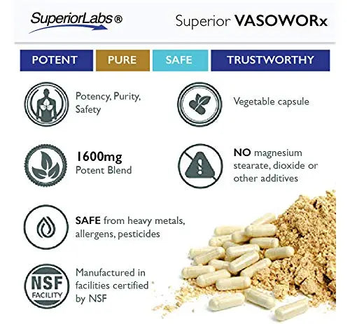 Superior Labs – VASOWORx  – Nitric Oxide Supplement – Extra Strength - 1,600 mg Superior Labs