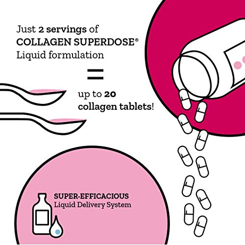 Collagen Superdose Skincare by Gold Collagen | Patented Liquid Collagen Peptides Supplement | 10 Powerful and Effective Ingredients | 30 Day Supply COLLAGEN SUPERDOSE by Gold CollagenBuy Supplements Australia
