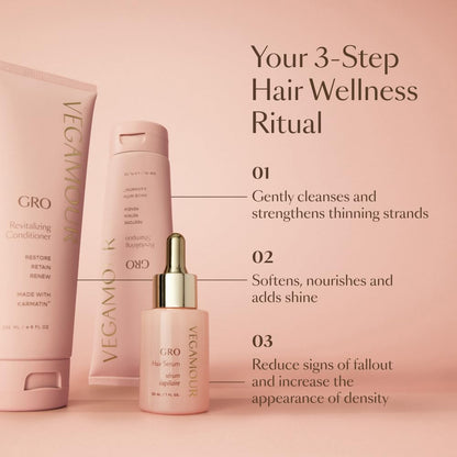 VEGAMOUR GRO Revitalizing Conditioner | Smooths, Strengthens and Adds Shine to Thinning Hair | Clean, Vegan, Cruelty-Free, Clinically Proven and Color Safe (8 Fl Oz) VEGAMOURBuy Supplements Australia