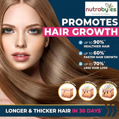 High Strength Marine Collagen with Hyaluronic Acid, Retinol and Vitamin C NUTRABYTESBuy Supplements Australia