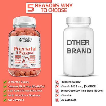 Health Dose Prenatal & Postnatal Vitamins for Pregnant and Lactating Women, DHA & Folic Acid Health Dose