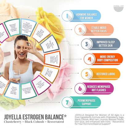 Womens Hormone Balance Supplement for Mood Swings, Hot Flashes Menopause Relief HERBAL HOT