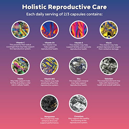 Fertility Supplements for Men and Women Bundle - Premium Fertility Support Multivitamin Natures Craft