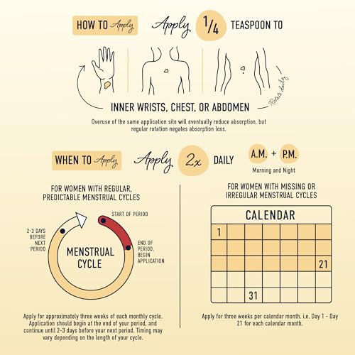 Progesterone Cream for Women Bioidentical 2000mg | From Wild Yam, Dermatologist-Tested SMNutrition
