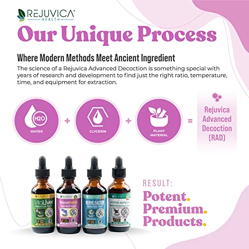 Balanced Femme Natural PMS and Menopause Support for Hot Flashes Rejuvica Health