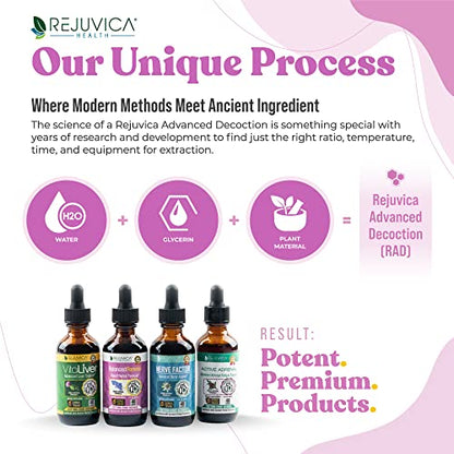 Balanced Femme Natural PMS and Menopause Support for Hot Flashes Rejuvica Health