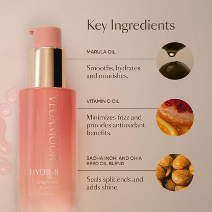 Vegamour GRO and Shine Kit Includes GRO Hair Serum & HYDR-8 Weightless Repair Oil for Fine or Thinning Hair VEGAMOURBuy Supplements Australia