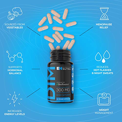 Effective Nutra Dim Supplement 300mg Capsule - Extra Strength Diindolylmethane DIM EFFECTIVE NUTRA