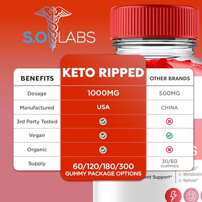 (5 Pack) Keto Ripped ACV Gummies, Keto Ripped ACV Gummies Advanced Weight Loss S.O Labs