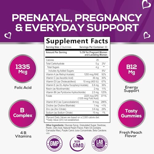 Nature's Prenatal Multivitamin Gummy with Folic Acid, Prenatal Vitamins w/Folate, Choline, Vitamin A Nature's Nutrition