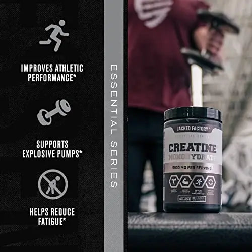Nitrosurge Pre-Workout & Creatine Monohydrate - Pre Workout Powder With Creatine Jacked Factory