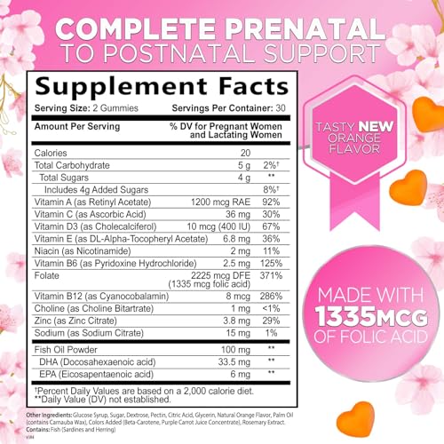Hello Lovely! Prenatal Gummy Vitamins w/Folic Acid & DHA, Womens Prenatal Multivitamin Hello Lovely!