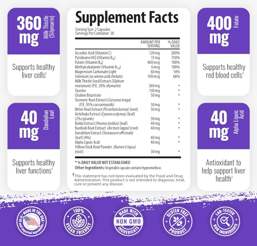 1 Body Liver Support: Twin Pack - 60 Capsules Each - Milk Thistle 1 Body