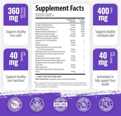 1 Body Liver Support: Twin Pack - 60 Capsules Each - Milk Thistle 1 Body