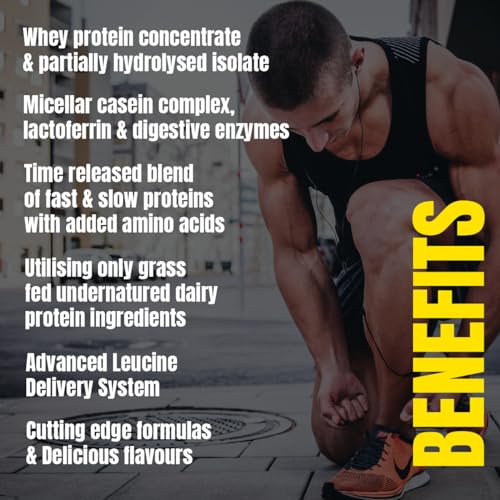 Time 4 Whey Protein Professional Time Release Grass Fed Native Whey Protein Powder, Whey Concentrate Time 4 NutritionBuy Supplements Australia