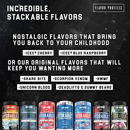 Axe & Sledge Supplements Hydraulic Stimulant-Free Pre-Workout Powder, ICEE Blue Axe & Sledge