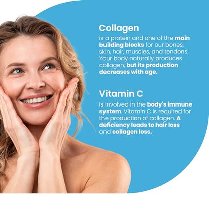 Swedish Nutra Marine Beauty Collagen | High Strength Type 1 & 3 Collagen to Rejuvenate Hair, Skin & Nails Swedish NutraBuy Supplements Australia
