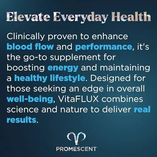Promescent VitaFLUX Women's Nitric Oxide Booster Supplement, Boost Energy & Performance Promescent