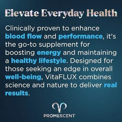 Promescent VitaFLUX Women's Nitric Oxide Booster Supplement, Boost Energy & Performance Promescent