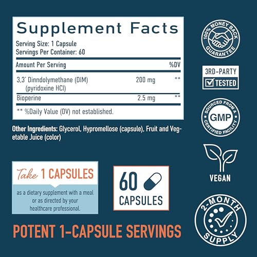 DIM Supplement 200 mg | Delayed-Release Microbeadlets | Hormone Balance for Women & Men SMNutrition