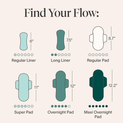 Cora Organic Pads | Ultra Thin Period Pads with Wings | Overnight Absorbency CoraBuy Supplements Australia