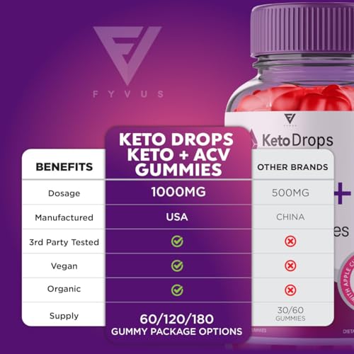 (5 Pack) Keto Drops ACV Gummies, Ketodrops Keto ACV Gummies Advanced Weight Loss Fyvus