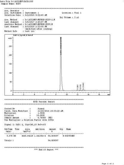 WonderLand Herbs 3.55 Oz. Cyanotis Ecdysone Extract Powder, Pure & Strong 98% WonderLand Herbs