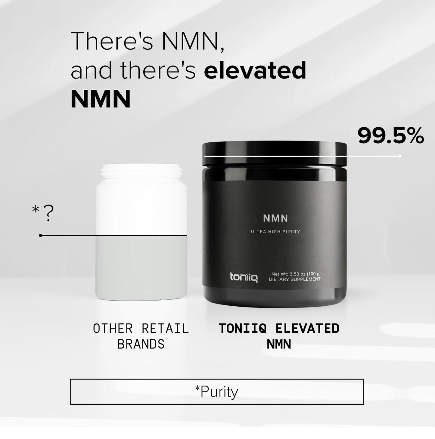 Toniiq Ultra High Purity NMN Powder - 100 Grams - 99.5% Highly Purified and Highly Bioavailable - Fully Stabilized Formula - Supports NAD+ Levels - Nicotinamide Mononucleotide Powder Supplement ToniiqBuy Supplements Australia