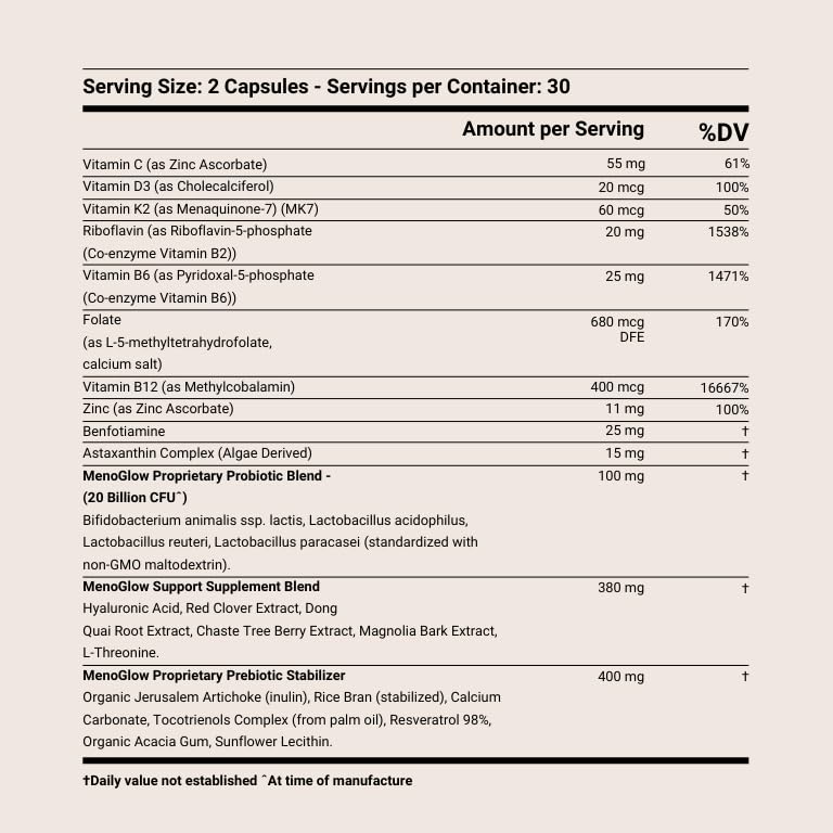 MENOLABS - MenoGlow Dietary Supplement for Menopause Relief MENOLABS