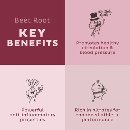 KOS Organic Beet Root Powder + Organic Beet Root Capsules Bundle KOS
