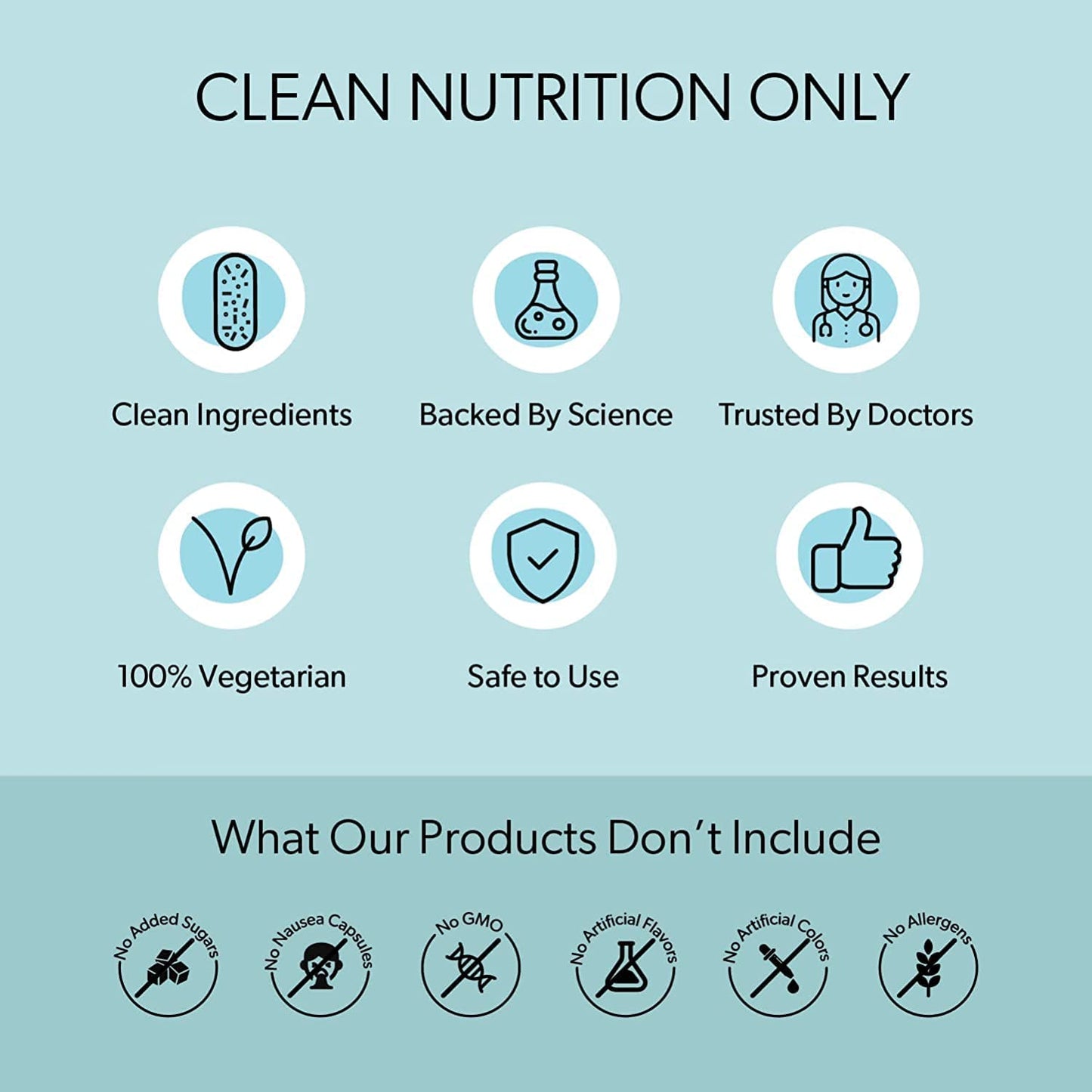 CROW Hera - Prenatal Multivitamin - Pregnancy Nutrition - for Baby Growth, Body Changes CROW