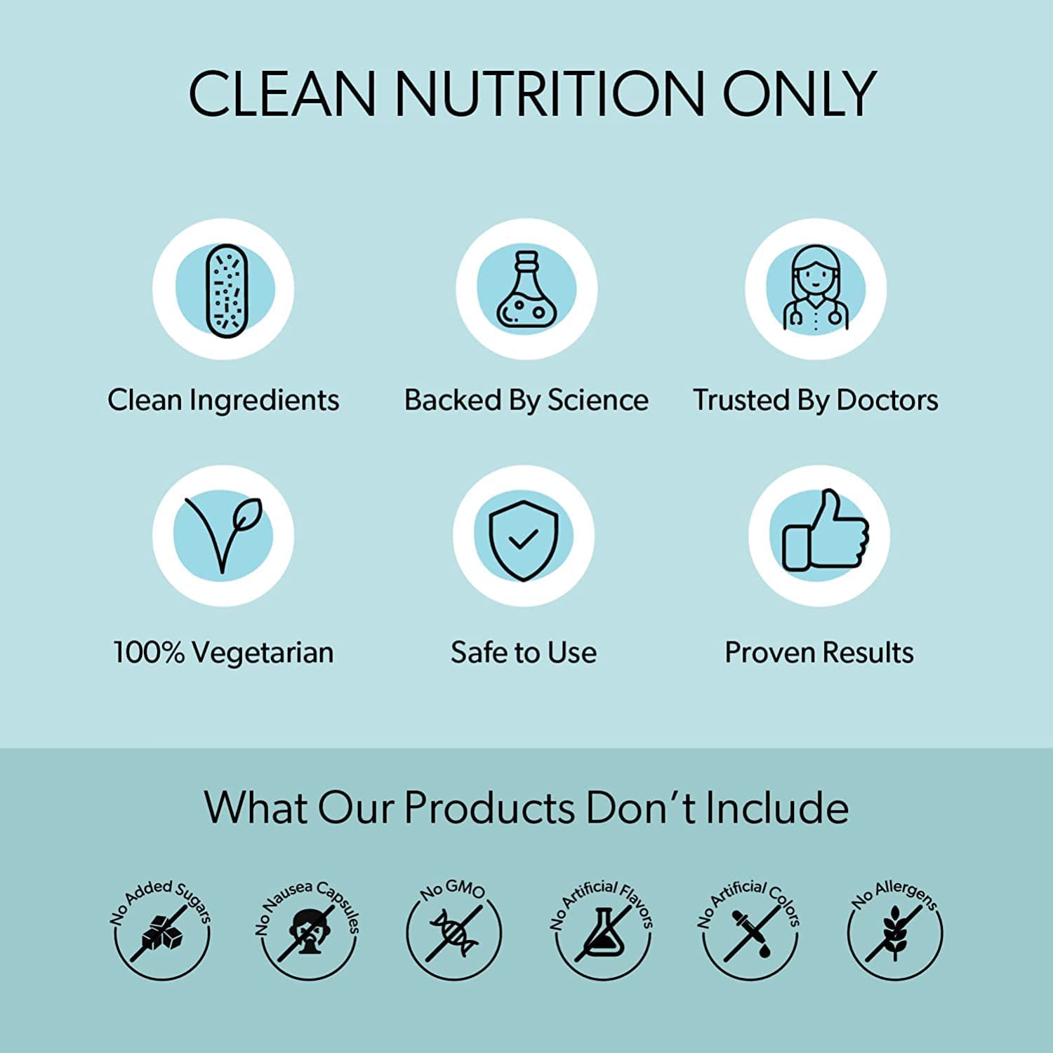 CROW Hera - Prenatal Multivitamin - Pregnancy Nutrition - for Baby Growth, Body Changes CROW