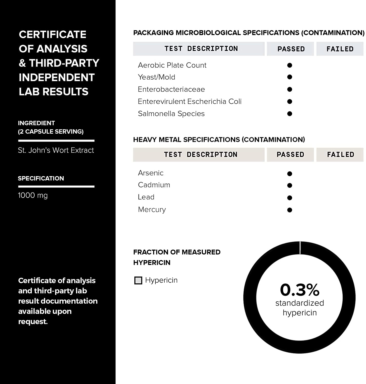 1,000mg Ultra High Strength St. John's Wort Capsules (Non-GMO) - 7X Concentrated Toniiq