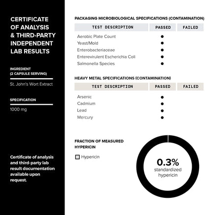 1,000mg Ultra High Strength St. John's Wort Capsules (Non-GMO) - 7X Concentrated Toniiq