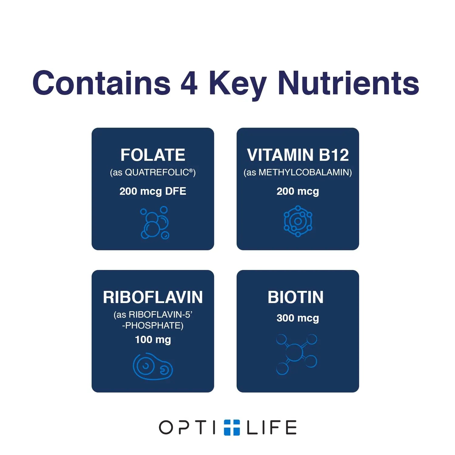 Opti + Homocysteine Capsules | Daily Brain and Heart Health Supplements* | Brain Supplement with Methylcobalamin & Methylfolate | 60 capsules/30 Servings Opti + Life buy supplements Au