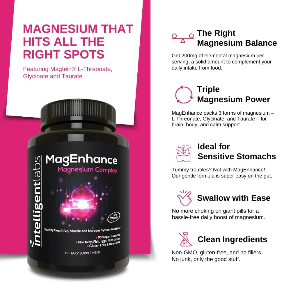 Intelligent Labs MagEnhance Magtein Magnesium Complex Supplement L-Threonate with Magnesium Glycinate and Taurate, 90 Capsules Intelligent Labs