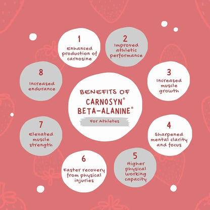 Humble Wellness Pre-Workout: Increase Focus, Decrease Mental Fatigue, Supports Nitric Humble Wellness