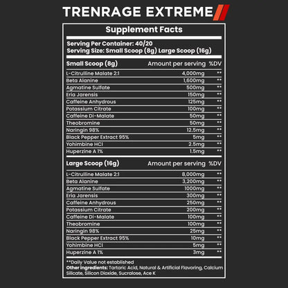 UnNaturals Labs Trenrage UnNaturals Labs