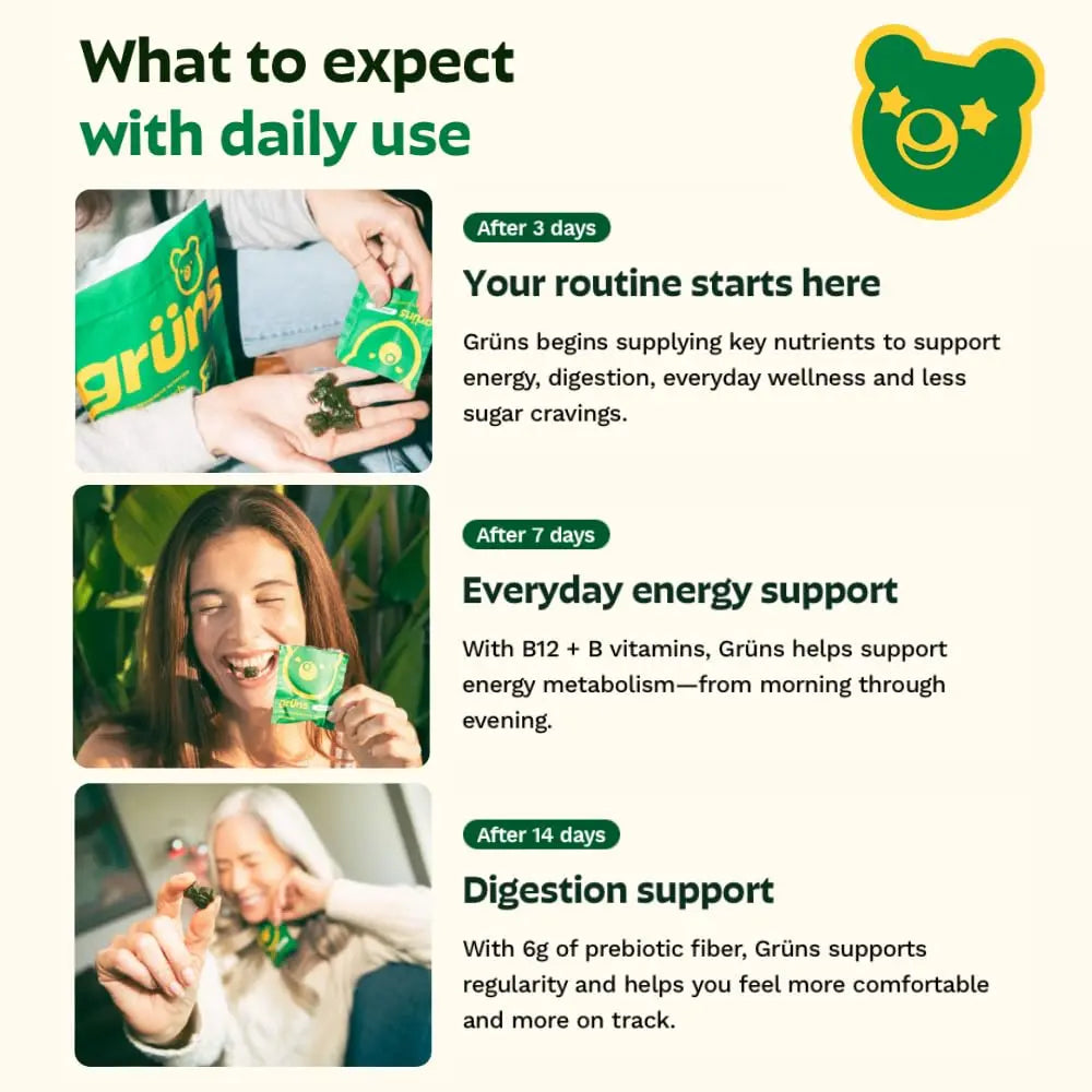 Gruns Sugar-Free Super Greens Gummies, Multivitamin Superfood Gummy Bears, Spirulina, Chlorella, Prebiotics & Fiber gummies for Digestive Health, Adaptogens Supplement, 20 Vitamins & Minerals, 10 pack Grüns buy supplements Au