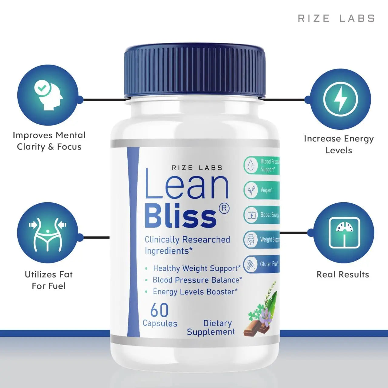 (2 Pack) Lean Bliss Weight Loss Pills, Lean Bliss Fat Burning Formula, LeanBliss Advanced rize labs