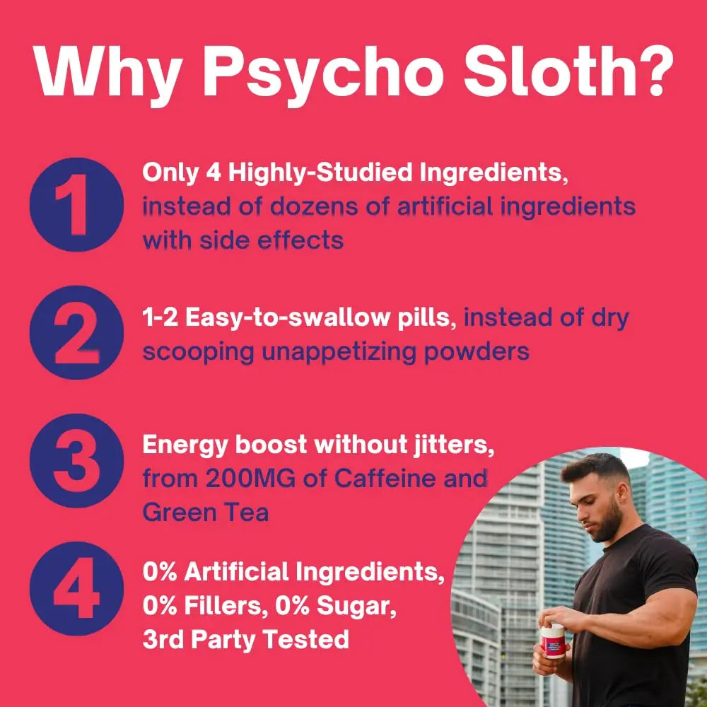 Pre Workout Pills and Creatine HCL Pills Bundle - Endless Energy, Muscle Growth, Endurance Goba Tea