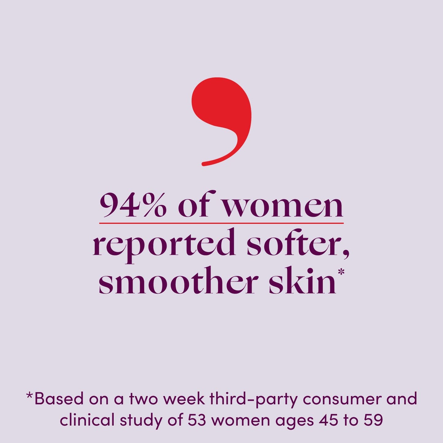 Womaness Summer Skin Bundle - The Works - Menopause Support Skincare Hydrating Body Lotion Womaness