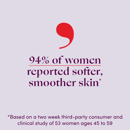 Womaness Summer Skin Bundle - The Works - Menopause Support Skincare Hydrating Body Lotion Womaness