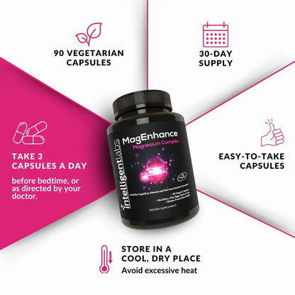 Intelligent Labs MagEnhance Magtein Magnesium Complex Supplement L-Threonate with Magnesium Glycinate and Taurate, 90 Capsules Intelligent Labs